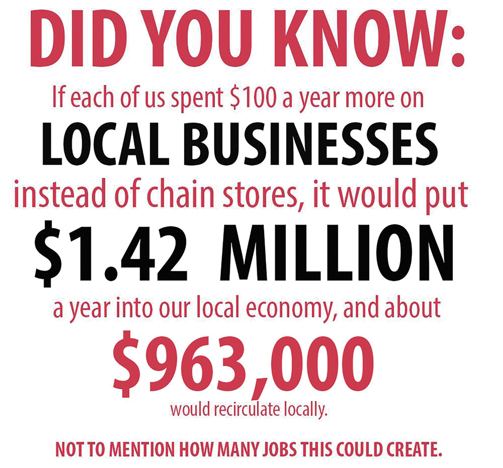 Benzie County small business shop local stats the betsie current 60 cents of every dollar returns